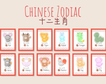 PRINTABLE Chinese Zodiac Flashcard, 2 types, Double-sided, Year of the Tiger, Watercolor, DOWNLOADABLE
