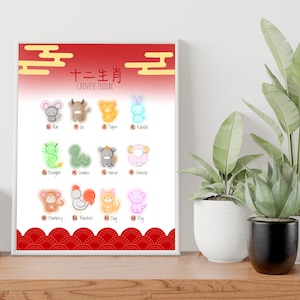 DRUCKBAREs chinesisches Sternzeichen Poster, Jahr des Tigers, Aquarell, DOWNLOAD