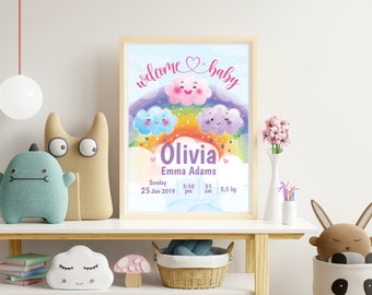 Personalised Birth Details Poster, Digital File, Birth Stats Digital Download, Birth Name Poster, Ideal New Baby Gift For Nursery Decor