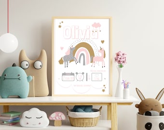 Personalised Birth Details Poster, Digital File, Birth Stats Digital Download, Birth Name Poster, Ideal New Baby Gift For Nursery Decor