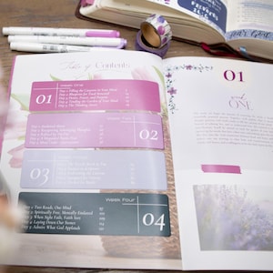 May include: Open journal with a table of contents and the number 01 on the right page. The table of contents has pink and gray labels. Pens and washi tape are on the wooden surface.