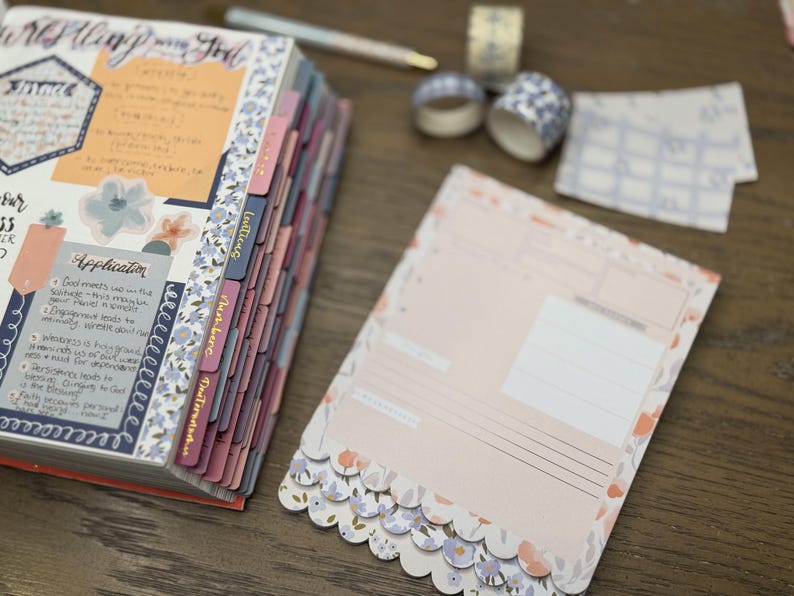 Inductive Bible Study Tool for Women | Verse Mapping & Scripture Study Inserts | Bible Journaling Tip-Ins | Christian Study Guide Pages image 11