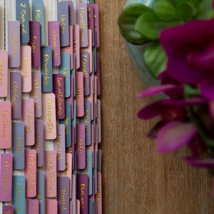 May include: A close-up of a book with colorful tabs marking different sections. The tabs are labeled with book titles, including "Genesis", "Proverbs", "Ecclesiastes", "2 Kings", "1 Chronicles", "Leviticus", "Exodus", "Numbers", "Deuteronomy", "Joshua", "Judges", "Ruth", "1 Samuel", "2 Samuel", "1 Kings", "2 Kings", "1 Chronicles", "2 Chronicles", "Ezra", "Nehemiah", "Esther", "Job", "Psalms", "Proverbs", "Ecclesiastes", "Song of Solomon", "Isaiah", "Jeremiah", "Lamentations", "Ezekiel", "Daniel", "Hosea", "Joel", "Amos", "Obadiah", "Jonah", "Micah", "Nahum", "Habakkuk", "Zephaniah", "Haggai", "Zechariah", "Malachi", "Matthew", "Mark", "Luke", "John", "Acts", "Romans", "1 Corinthians", "2 Corinthians", "Galatians", "Ephesians", "Philippians", "Colossians", "1 Thessalonians", "2 Thessalonians", "1 Timothy", "2 Timothy", "Titus", "Philemon", "Hebrews", "James", "1 Peter", "2 Peter", "1 John", "2 John", "3 John", "Jude", "Revelation".