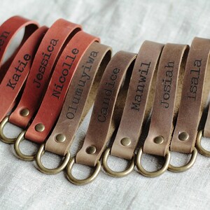 Custom Leather Keychain with Coordinates – Housewarming Gift for Home Buyers