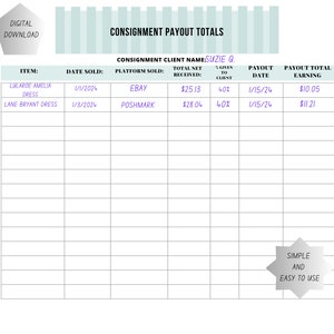 Puede incluir: Una hoja de cálculo digital de totales de pago de consignación. El documento incluye campos para artículo, fecha de venta, plataforma de venta, total neto recibido, % dado al cliente, fecha de pago y ganancia total del pago. El nombre del cliente es Suzie Q.