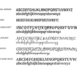 May include: A visual comparison of different font styles, including Arial Narrow, Bebas, Blenda Script, Blackjack, Pacifico, and PT Serif Bold. The fonts are displayed in uppercase and lowercase letters.