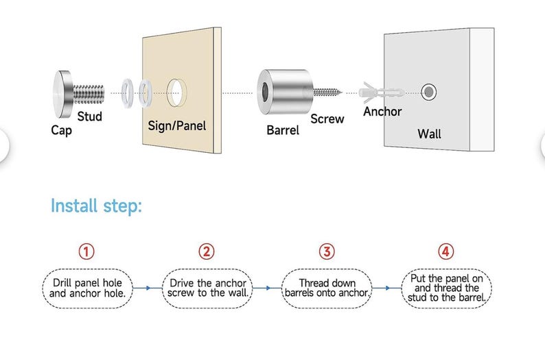 May include: Diagram showing how to install a sign or panel to a wall using a stud, barrel, screw, and anchor. The steps are numbered 1 through 4. Step 1: Drill panel hole and anchor hole. Step 2: Drive the anchor screw to the wall. Step 3: Thread down barrels onto anchor. Step 4: Put the panel on and thread the stud to the barrel.