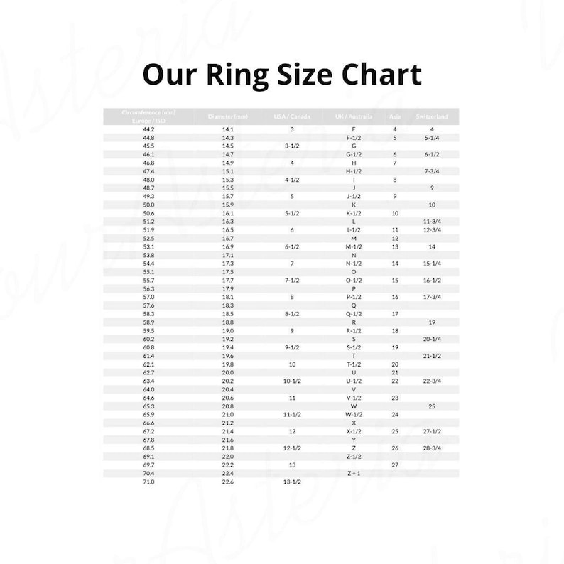 Op de afbeelding: Een zwart-witte tabel die ringmaten in verschillende landen laat zien. De tabel bevat de omtrek in millimeters, de diameter in millimeters, de Amerikaanse maat, de Britse maat, de Canadese maat, de Australische maat en de Zwitserse maat.