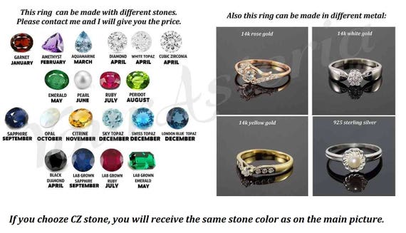 Choosing a stone: hardness, durability, and long term wear – Lacee Alexandra