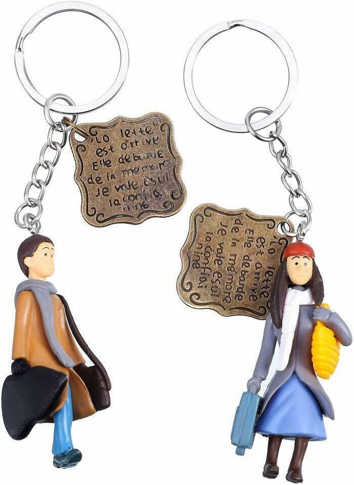Key Rings With Problems 10pcs / 20pcs Keyrings With Chains, Open Jump Rings and Screw Eye Pins ...