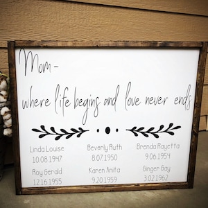 signs with quotes | farmhouse decor | farmhouse signs  | Mother&#39;s Day Gift | gift for mom | signs for home | living room decor | wall decor