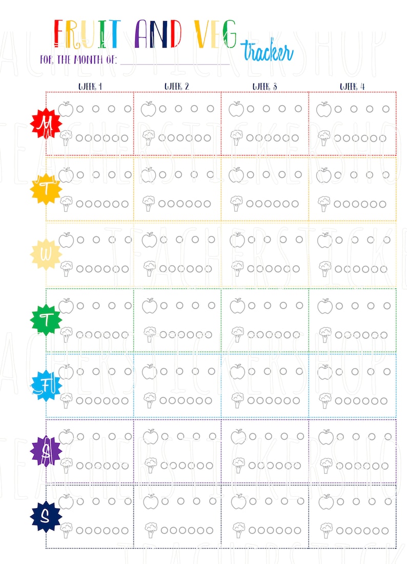 Planner Insert Fruit and Vegetable Intake Tracker Diet and Etsy