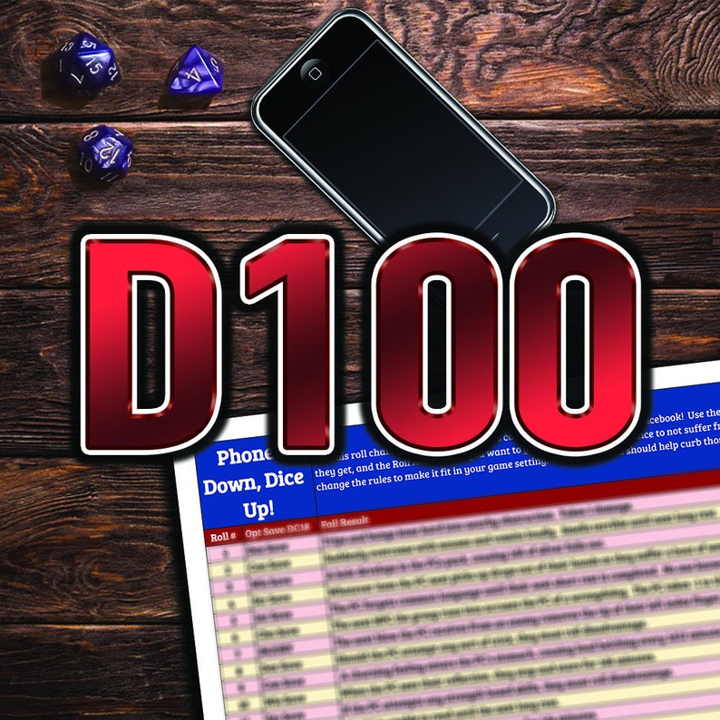 Phones Down Dice up DND Roll Chart D100 Version Etsy