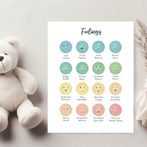 Cuadro de sentimientos en punjabi e inglés: 8,5 x 11 pulgadas, descarga digital, dormitorio infantil, decoración infantil, educación, aprendizaje, arte mural