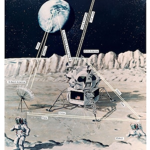 NASA 1969 Concept Art Apollo 11 Moon Landing Mission Lunar ...