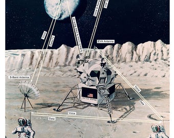 NASA 1969 Concept Art Apollo 11 Moon Landing Mission Lunar Communications Systems Limited Edition Fine Art Print Poster Space (mmp)