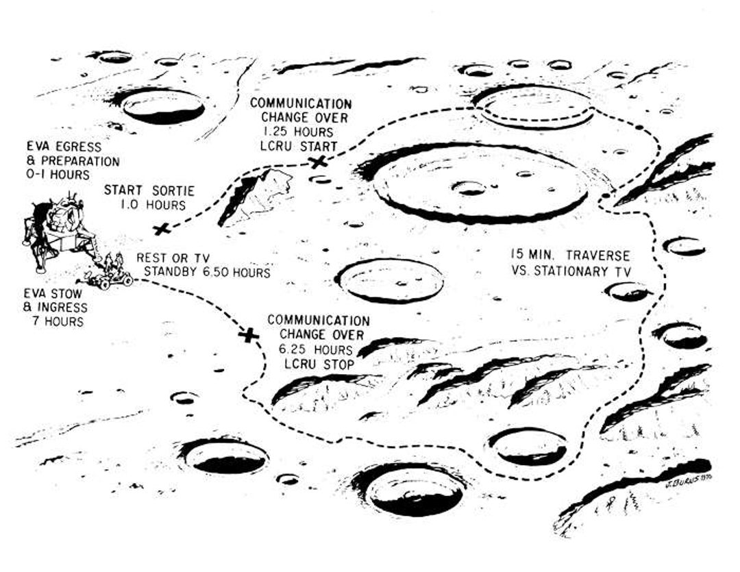 NASA 1970 Concept Art Apollo 15 Moon Landing Mission Lunar Rover ...