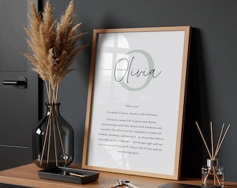 Personalised Name Meaning Print – Custom Name Definition Print – Baby Name Gift – Nursery Wall Art – Keepsake Print – Typography Print