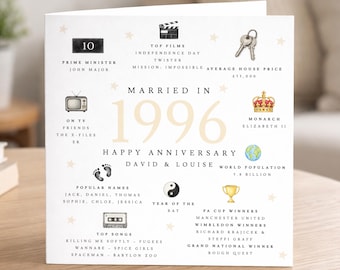 Personalised Thirtieth Anniversary Card, Pearl Anniversary Gift, Married in 1996