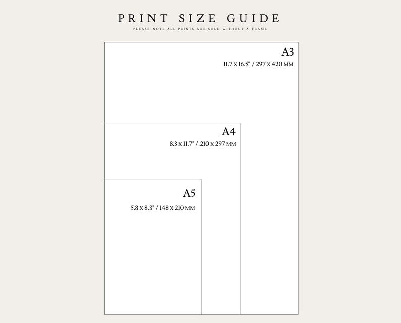 Op de afbeelding: Een afbeeldingsgids met drie papierformaten: A3 (297 x 420 mm), A4 (210 x 297 mm) en A5 (148 x 210 mm). De tekst "PRINT SIZE GUIDE" staat bovenaan, met een opmerking dat prints zonder frame worden verkocht.