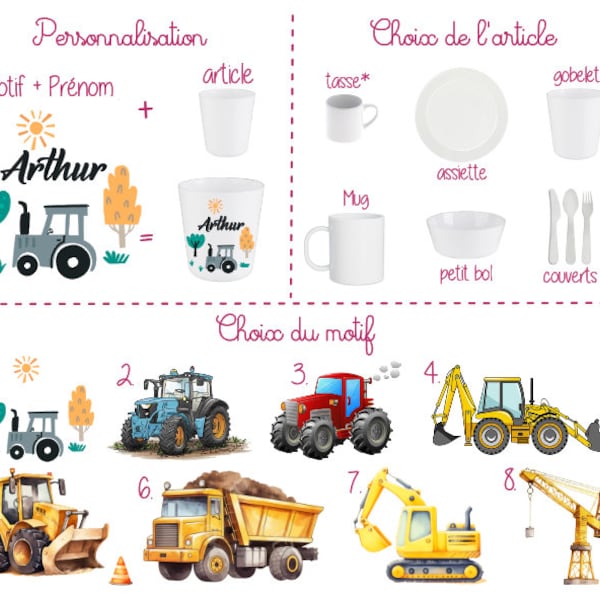 Articles repas enfant personnalisés, gobelet, assiette, couverts, mug, tasse, bol