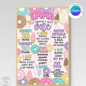 Editable Sweet ONE Birthday Chalkboard | Donuts, Ice Cream, Sprinkles Party Decor | Editable Template | Instant Download