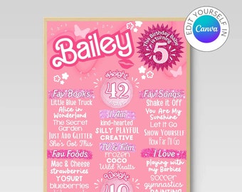 Tablero de hitos de cumpleaños de muñecas de moda: Fiesta rosa intenso (Plantilla editable de Canva)