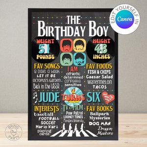 Editable The Beatles Birthday Chalkboard Template | Milestone Birthday Chalkboard Sign | All You Need is Love | They Say It&#39;s Your Birthday