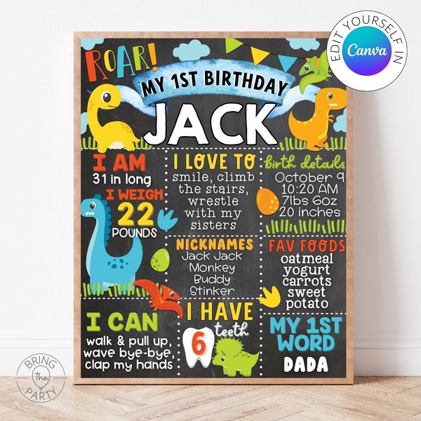 Editable Dinosaur Birthday Chalkboard | Digital Download | Canva Template | We Are the Dinosaurs Birthday | Instant Download Decor