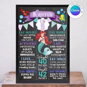 Puede incluir: Un cartel de cumplea&ntilde;os estilo pizarra con una ilustraci&oacute;n de sirena y el texto "Kristen Tengo 5 a&ntilde;os". El cartel incluye detalles sobre las pel&iacute;culas, libros, actividades y canciones favoritas de la ni&ntilde;a. Tambi&eacute;n indica su peso de 40 libras y su altura de 42 pulgadas.