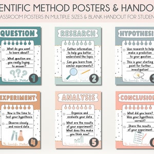 Scientific Method Posters & Student Handouts | Scientific Method Handouts | Set of 6 Posters, Multiple Sizes | STEM STEAM Classroom