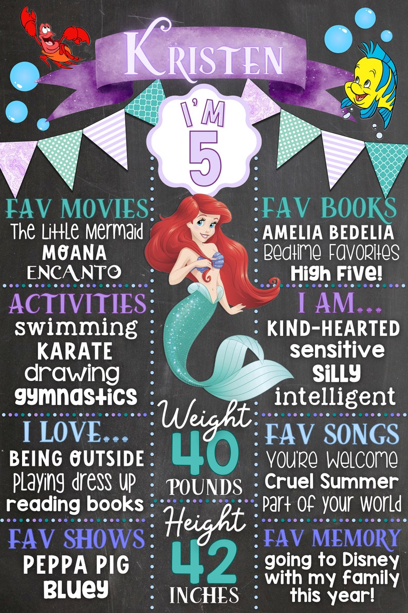 Puede incluir: Un cartel de cumplea&ntilde;os estilo pizarra con un esquema de color morado, verde azulado y blanco. El cartel presenta una ilustraci&oacute;n de sirena, el nombre de una ni&ntilde;a "Kristen" y el n&uacute;mero "5". El cartel enumera las pel&iacute;culas, los libros, las canciones, las actividades y otros detalles favoritos de la ni&ntilde;a. El cartel tambi&eacute;n incluye su altura y peso.