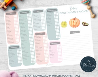 Babies First Food Weaning Checklist, Tracker,  INSTANT DOWNLOAD, Printable, A3, Laminate for fridge