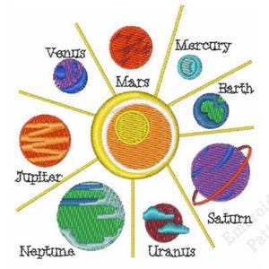 May include: An embroidery design featuring a central yellow sun surrounded by eight planets in various colors and sizes. Each planet is connected to the sun by a yellow line and labeled with its name: Venus, Mars, Mercury, Earth, Jupiter, Saturn, Neptune, and Uranus.