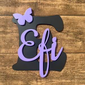 Placa para puerta, placa para nombre, habitación infantil, letra, con motivo