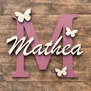 Placa para puerta, placa para nombre, habitación infantil, letra, con motivo.