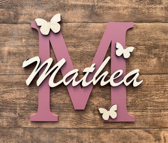 Personalisiertes Türschild, Namensschild, Kinderzimmer, Buchstabe, mit Motiv