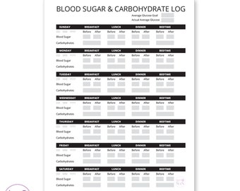 Glucose and Carbohydrate Log