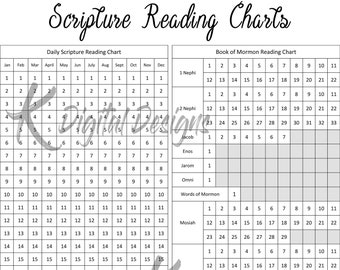 Scripture Reading Charts