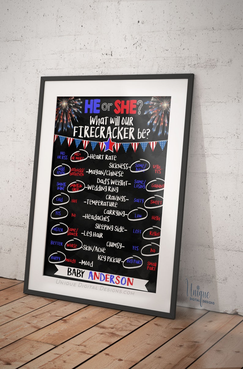 Download SAVE Bundle 4th of July Gender Reveal Party Chalkboard ...