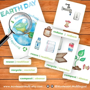 Zweisprachig SPANISCHE ERDE Tag Ökologie Natur - Montessori Wissenschaft - Aquarell Kunst - Printable Sofortiger digitaler Download Karten Kompost Recycle