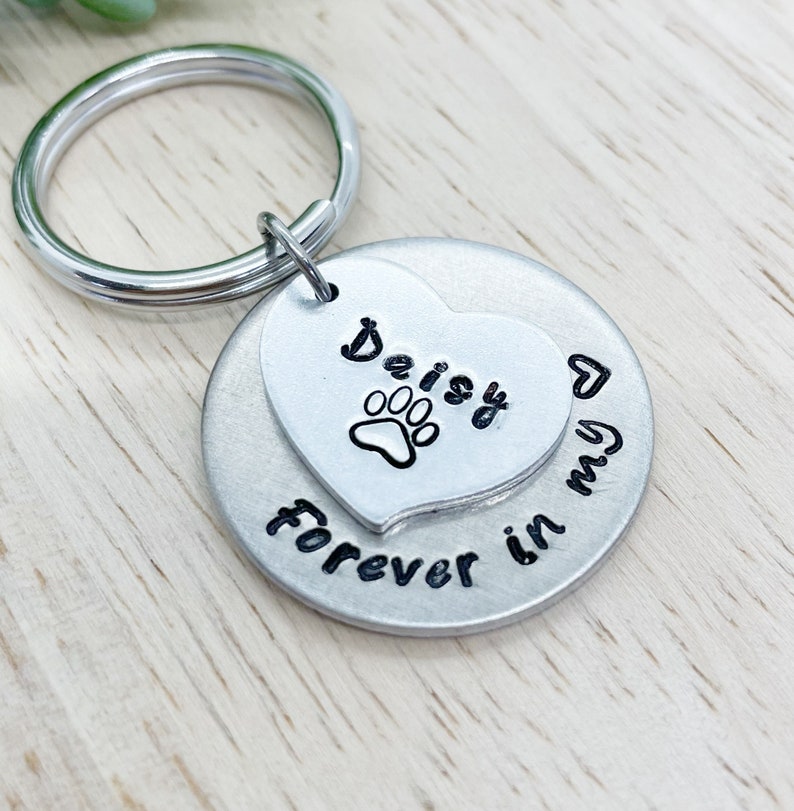 Pet Memorial Keychains Pet Memorial Gifts Remembrance of Etsy