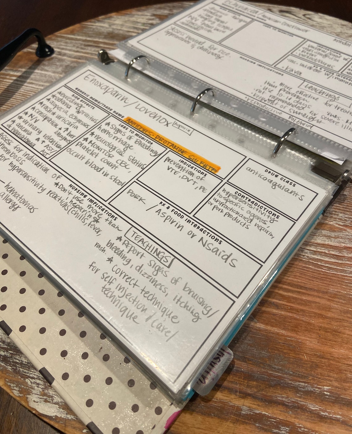 DRUG CARD TEMPLATE - Etsy