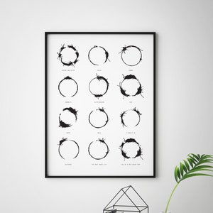 Arrival Modern Scifi Movie Poster Mapping The Impossible Etsy