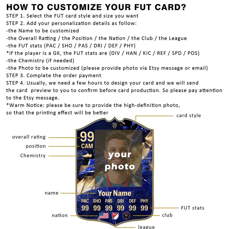 FC25 TOTY Card Digital PNG Image, Personalized Football Card Png Image, Customized PNG Image for ...