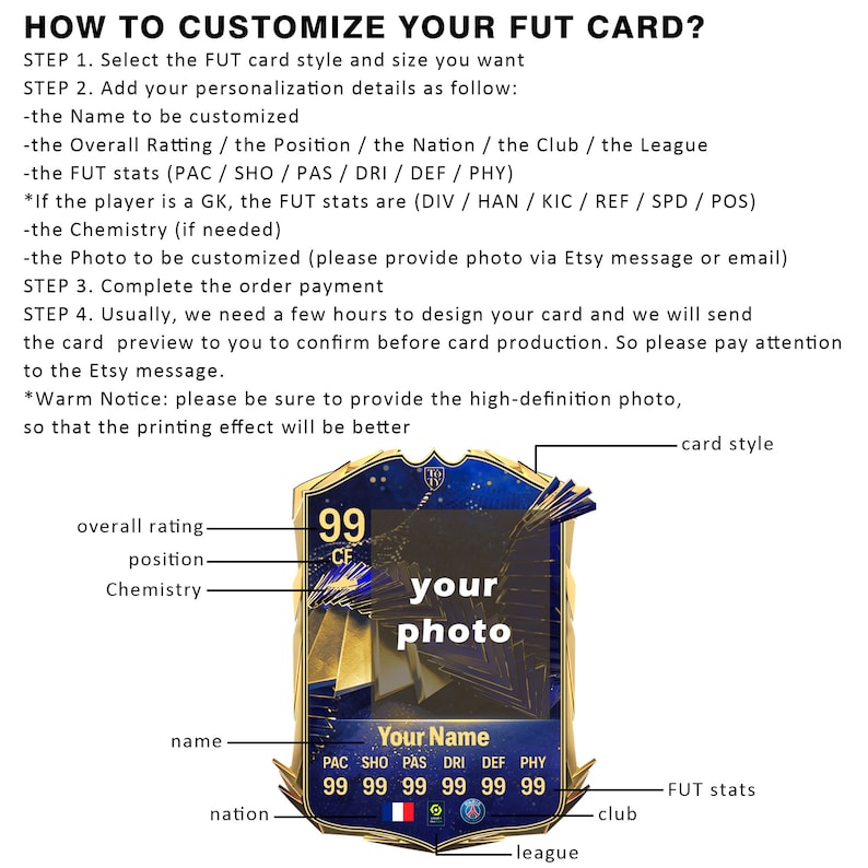 Personalized FIFA 24 TOTY FUT Card eafc 24 toty icon / Icon Legend Ultimate Team Football Fan Customized Gifts for Boys Girls Acrylic Board image 5