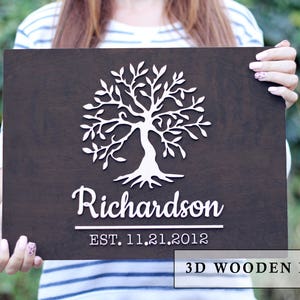 Last Name Sign Wood, Established Sign, Family Name Sign, Custom Wedding Gift, Last Name Wall Art, Personalized Gift for Friend, Wedding Sign