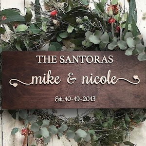 Personalized Wedding gift, Custom Name Sign, Last Name Sign, Established Family Sign, Last Name Wall Art, Anniversary gifts, Wedding Sign