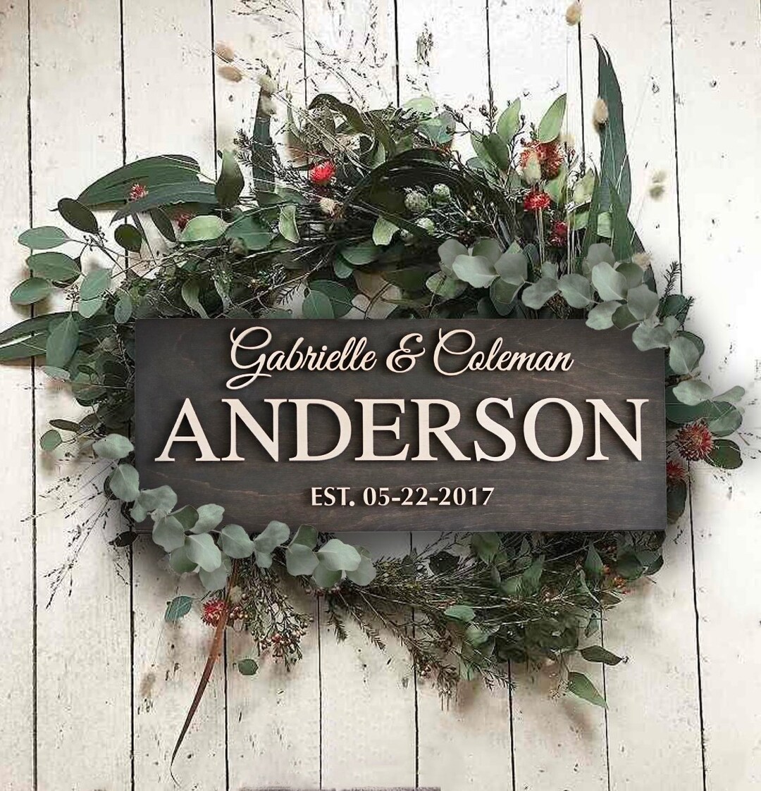 Family Name Sign, Custom Wooden Sign, Personalized Name, 5th ...