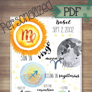 DESCARGA DIGITAL PERSONALIZADA – Arte mural personalizado con la carta astral – 20 x 25 cm – Signos del Zodíaco: Sol, Luna y Ascendente + paquete de información gratuito